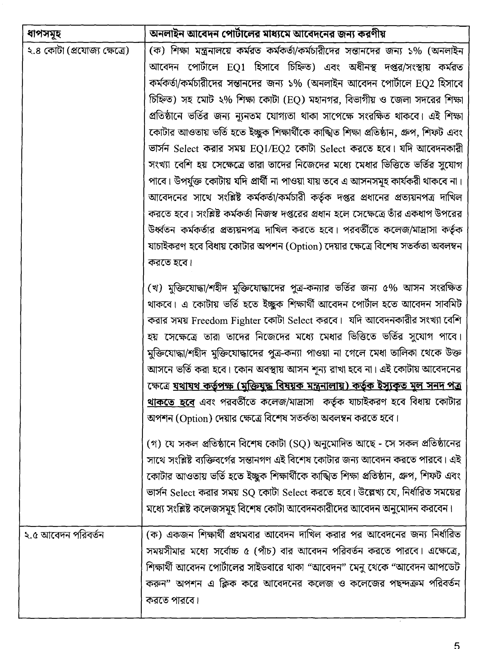 Xi Class Admission Nirdeshika 2025-2026 Page 05