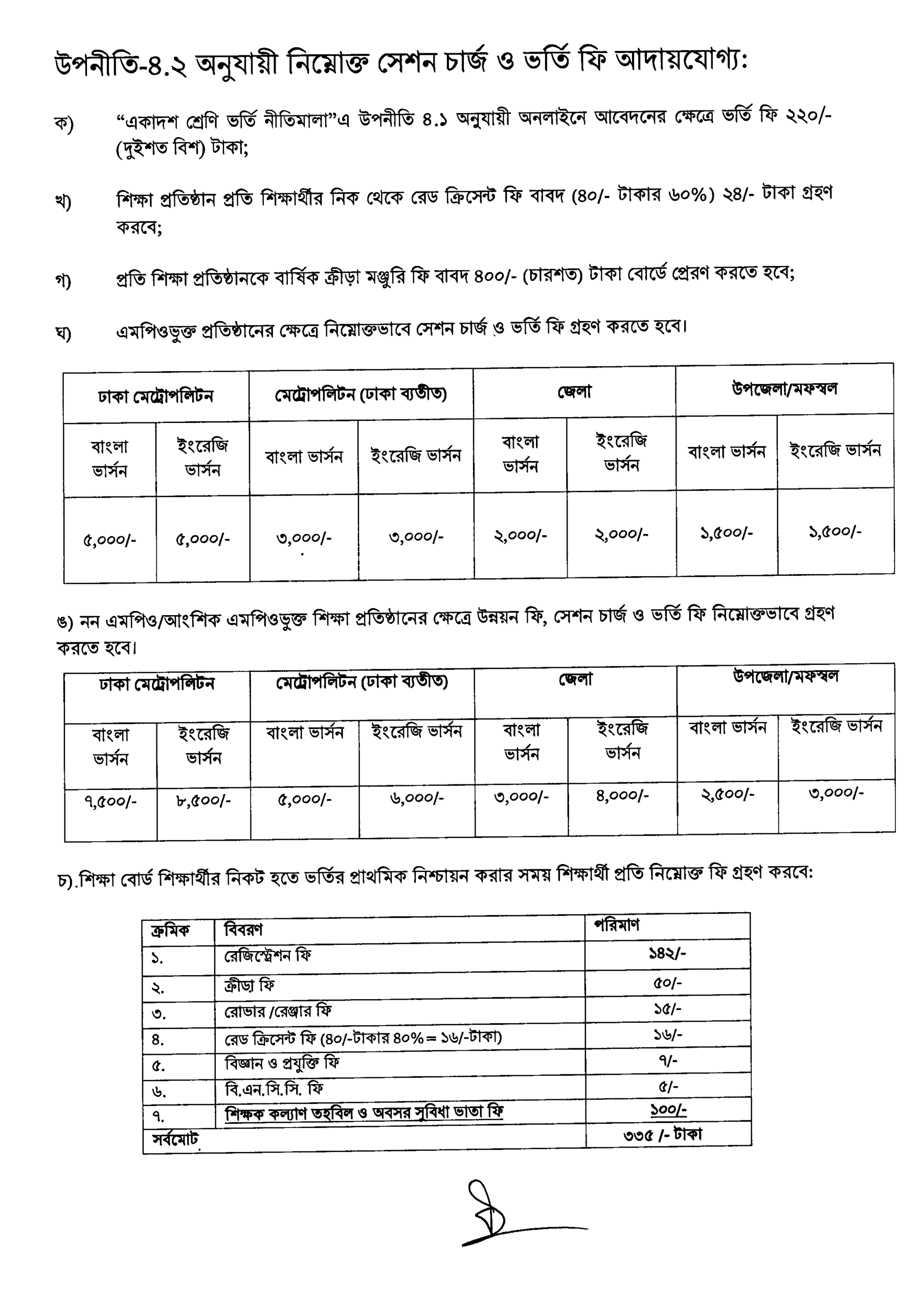 Xi Class Admission Circular 2025 page 06